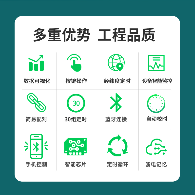 藍(lán)牙時(shí)控開關(guān)顯示款詳情頁(yè)-121712_02.jpg